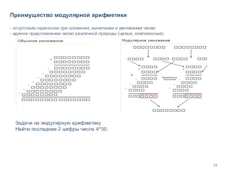 Явление переноса теплопроводность. Можно ли делать перенос фамилий. Переносятся ли заголовки в литературе. Как в ворде сделать перенос слов по слогам. Блокирование в волейболе ошибки.