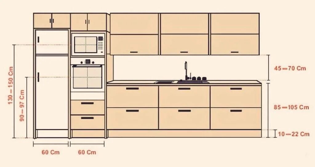Высота кухонной столешницы стандарт. Высота столешницы кухонного гарнитура стандарт для кухни от пола. Высота столешницы на кухне от пола стандарт и фартука на кухне. Высота кухни от пола до столешницы стандарт. Стандартная высота фартука