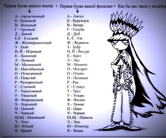Первая буква последняя. Индейские клички. Смешные имена индейцев. Индейские имена и фамилии. Прикольные прозвища индейцев.