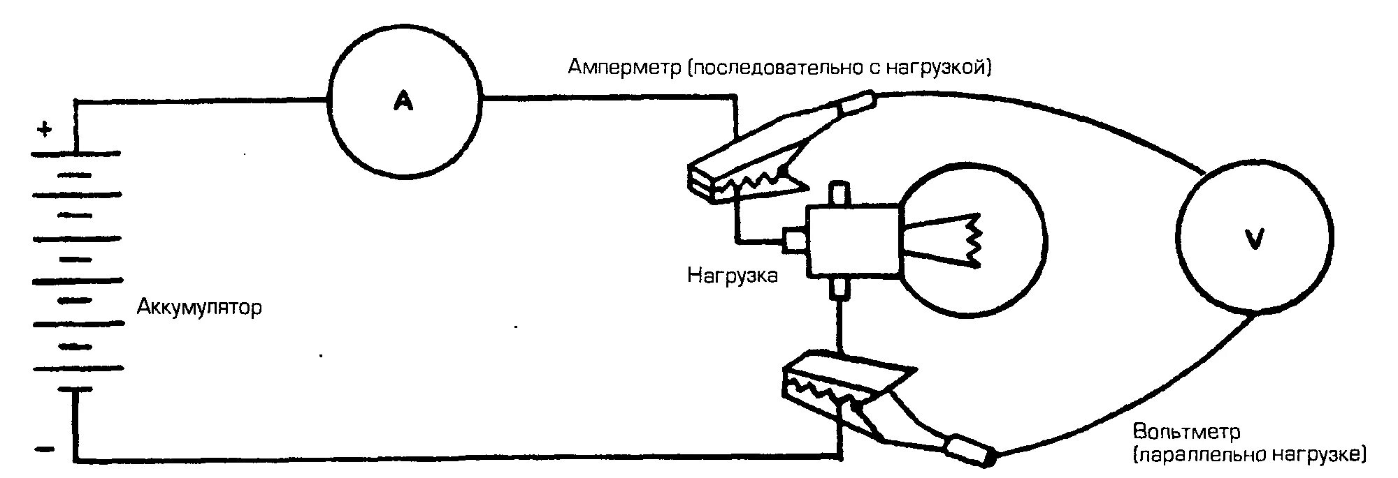 Электрическая схема соединения амперметра. Амперметр э377 схема подключения. Схема включения измерительных приборов генератора. Схема включения амперметра. Схема подключения стрелочного вольтметра в автомобиле.