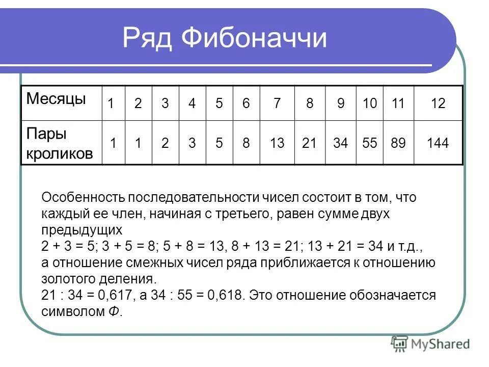 5 факториал равно