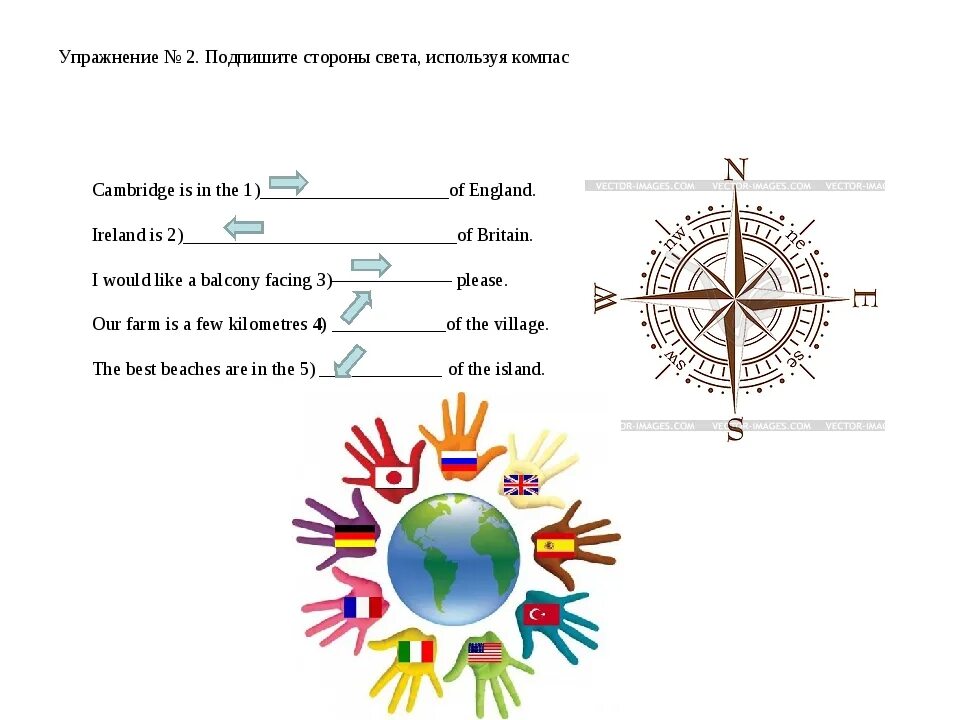 Компас перевод на русский. Упражнения на стороны света на английском языке. Стороны света на английском. Стороны свктк на английском.