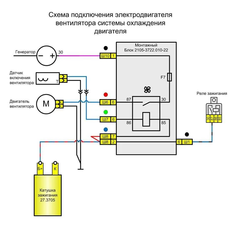 Схема вентилятора охлаждения ваз 2107. 2107 Схема включения вентилятора. Схема включения вентилятора охлаждения 2107. Схема включения вентилятора охлаждения 2108. Схема включения вентилятора 2107 инжектор.