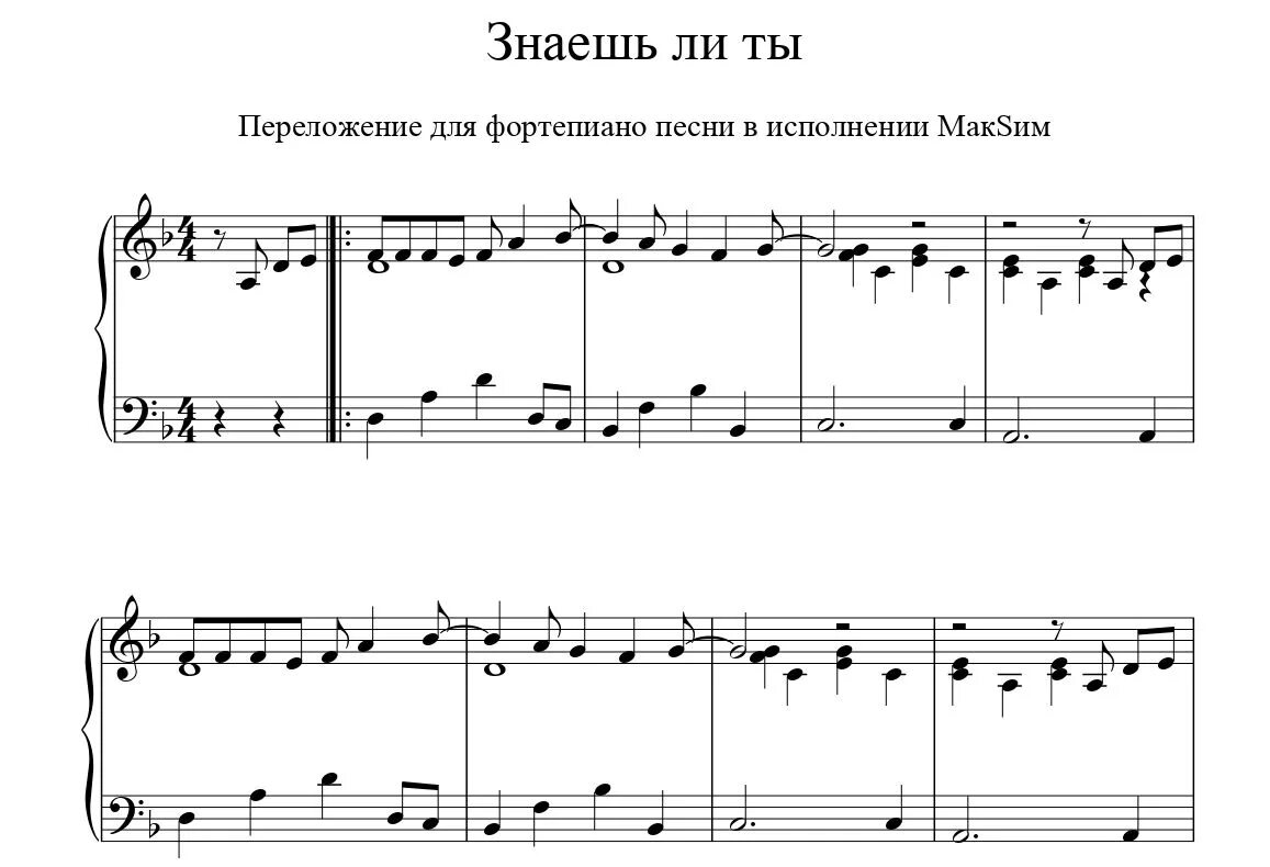 Начало известных песен. Знаешь ли ты Ноты для фортепиано. Ноты песен для фортепиано. Ноты современных песен.