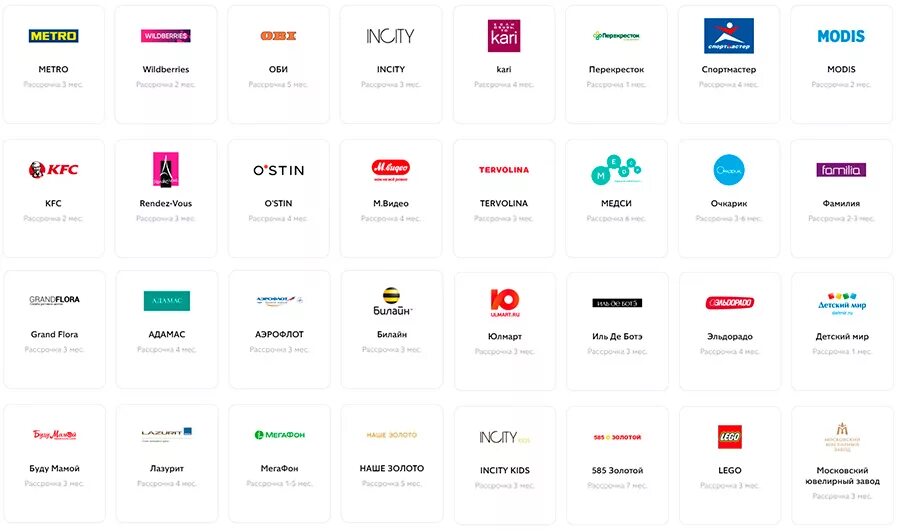 Рассрочка банки партнеры. Партнёры карты совесть список. Список в магазин. Карта совесть партнеры магазины список. Мебельный магазин партнер.