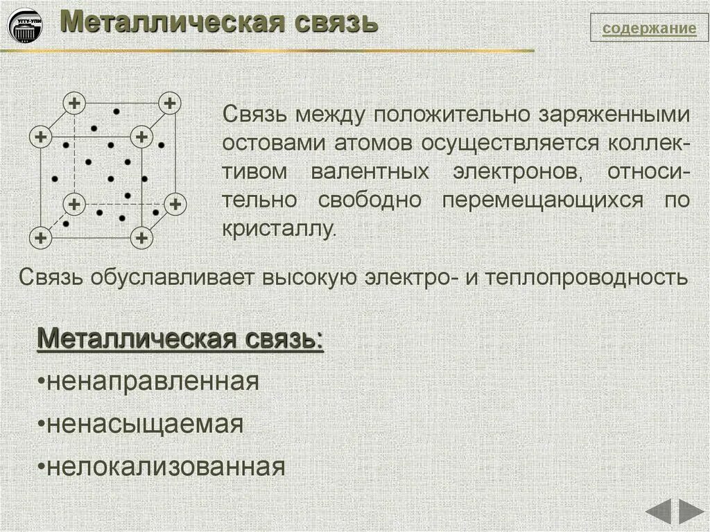 Металлическая связь имеется в веществе. Металлическая связь. Металлическая связь схема. Металлическая связь примеры. Схема образования металлической связи.