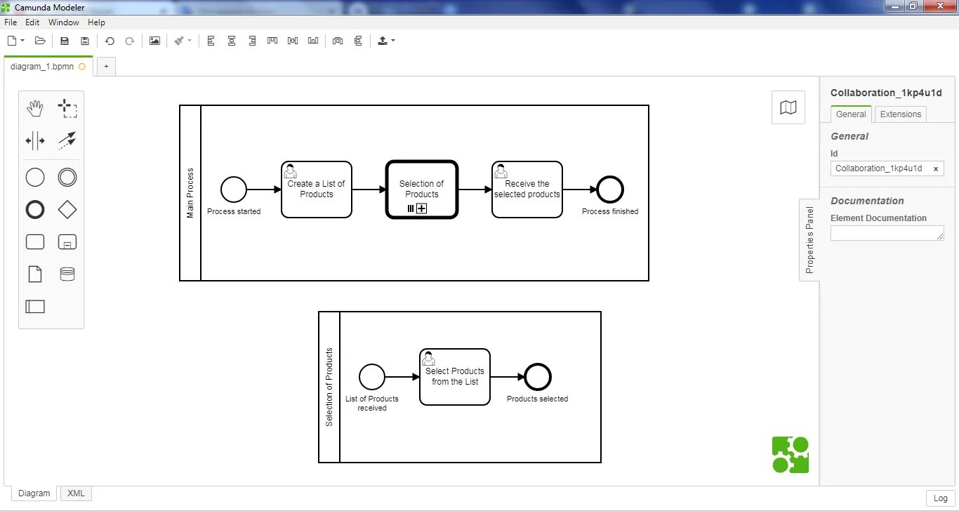 Process variable