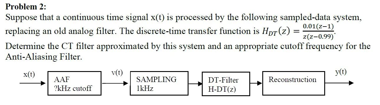 Discrete-Continuous Signal x[n]. Frequency diagrams for discrete and Continuous data.. Структура suppose. What if/suppose/supposing. Reconstruct the dialogue and get