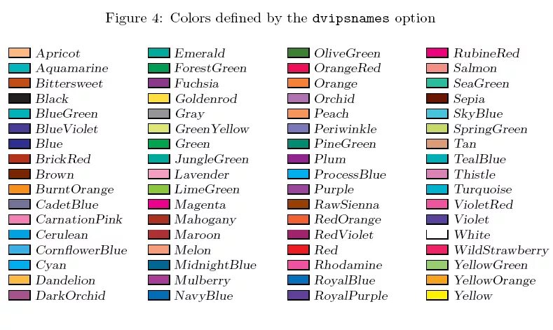 Define color. Названия цветов в latex. xcolor latex цвета. цвета для темной темы. цвета в tikz.