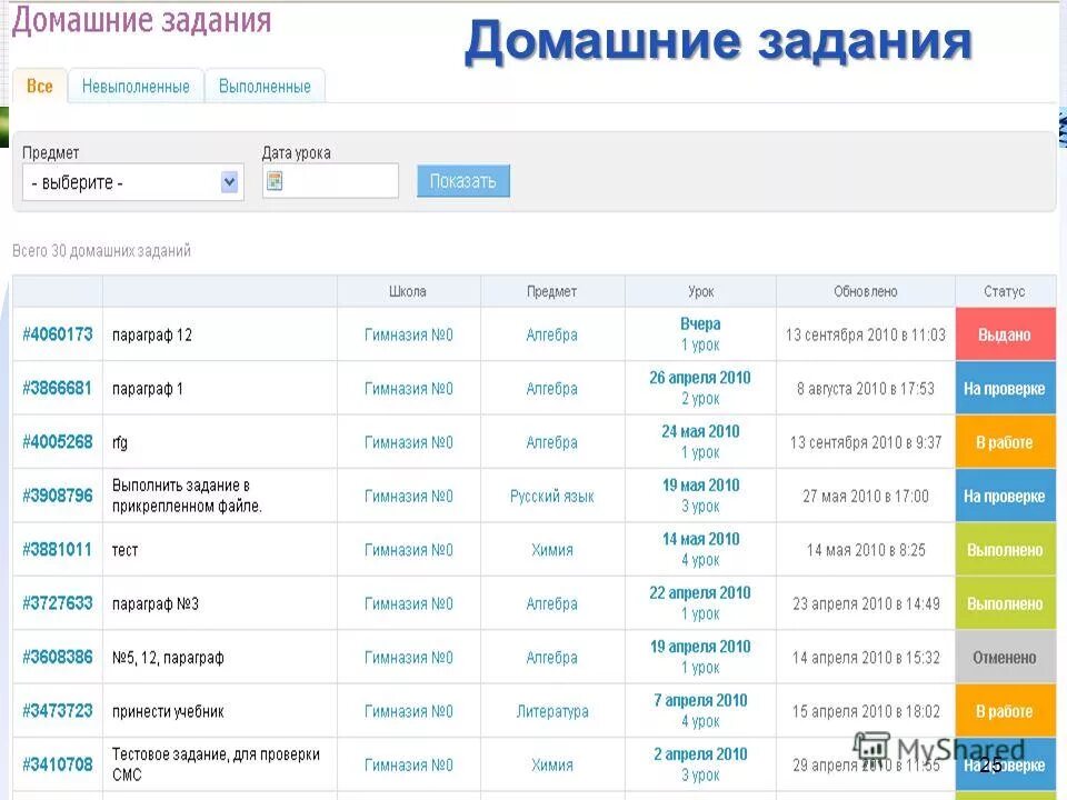 Параграф электронный журнал. Нет домашнего задания в электронном дневнике. Электронный дневник домашнее задание. Домашние задания в электронном журнале.