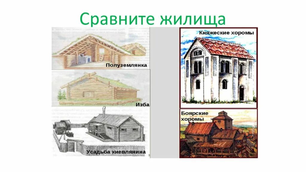 История повседневная жизнь населения таблица. Повседневная жизнь населения. Повседневная жизнь населения 6 класс. Повседневная жизнь населения жилище. Повседневная жизнь населения древней Руси 6 класс.