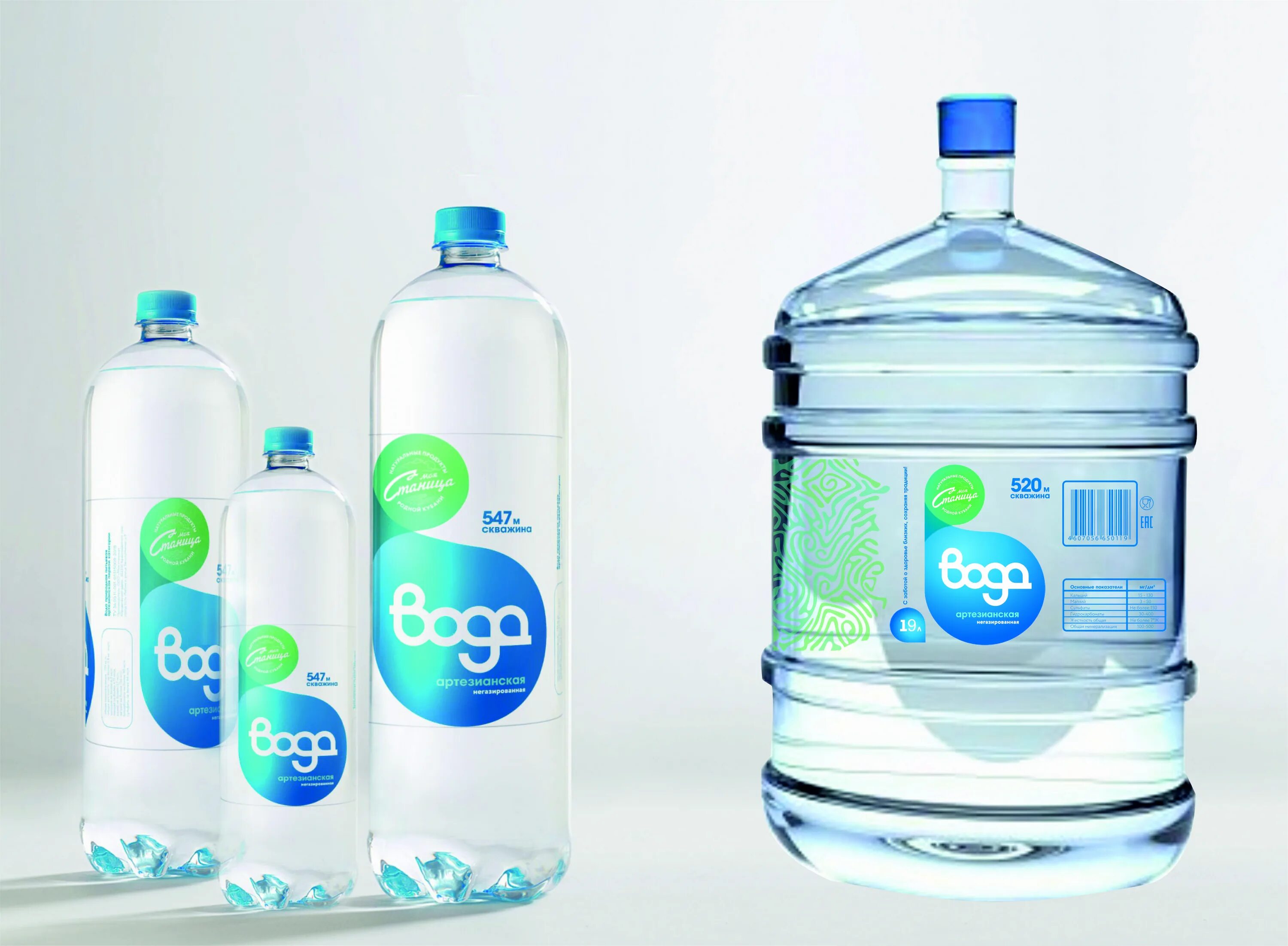 Продажа воды в бутылках. Питьевая вода. Артезианская вода. Вода питьевая бутилированная. Бутылка для воды.