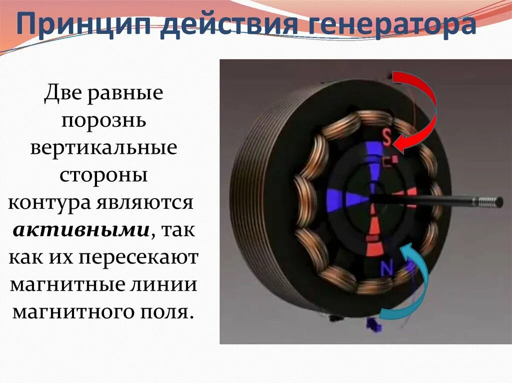 Строение электромеханического генератора. Принцип действия электромеханического генератора. Электромеханический индукционный Генератор статор. Принцип действия и конструкция генератора переменного тока. Генерирование тока