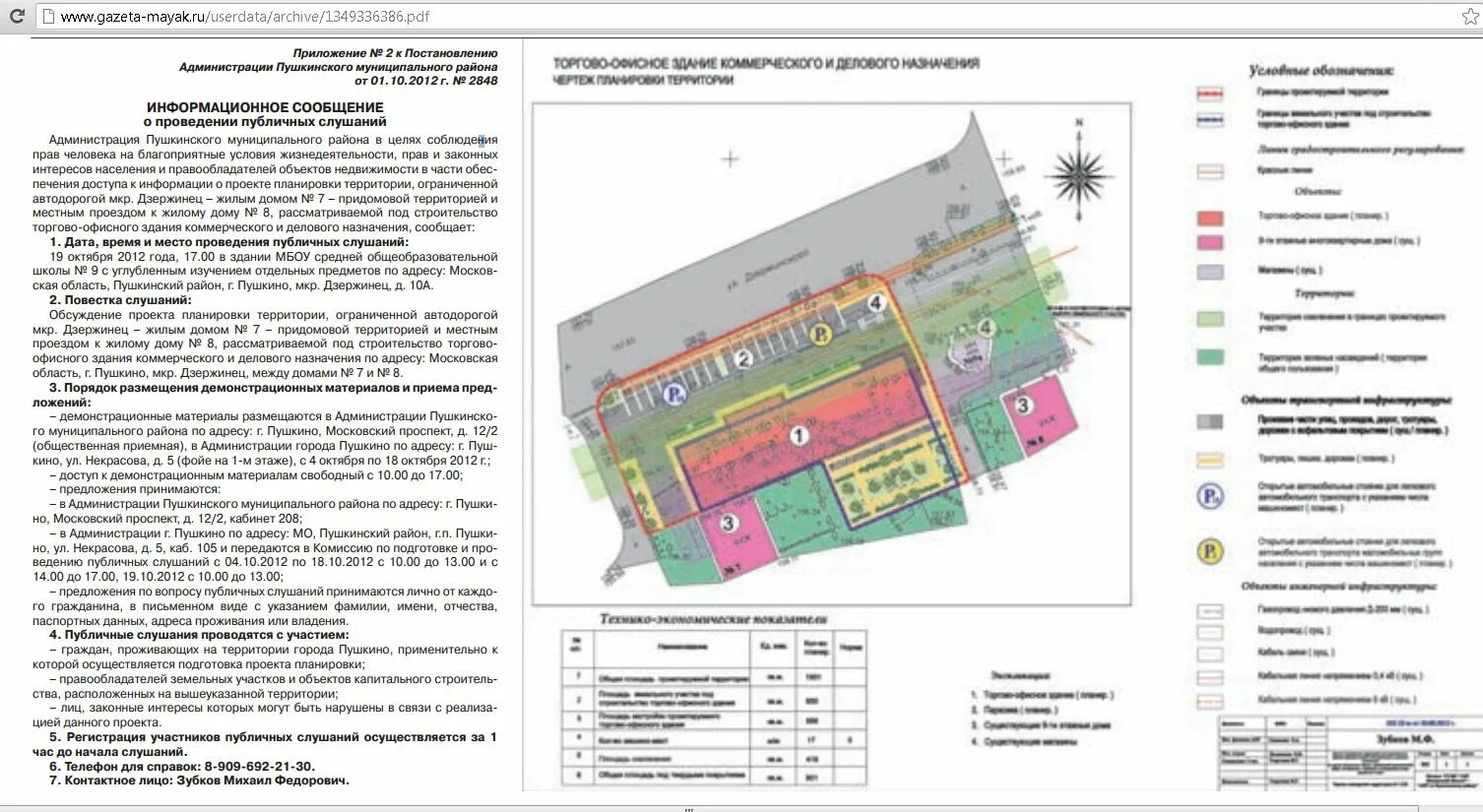 Сайт суда пушкино московская область