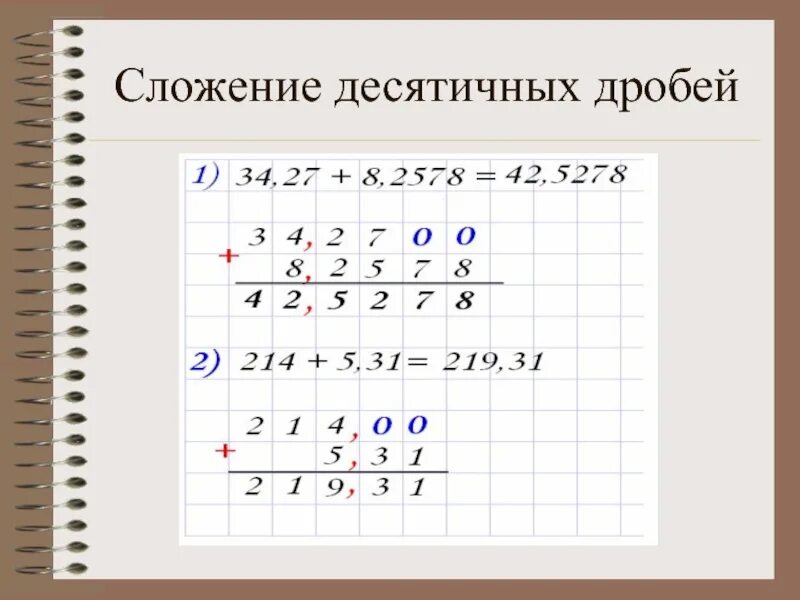 Сложение десятичные дроби 5 класс презентация. Сложение десятич Тыных дробей. Слежение десятикних дробей. Прибавление и вычитание десятичных дробей. Сложение и вычитание десятичных дробей.