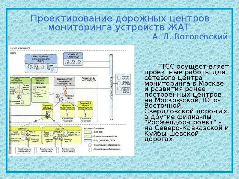 Безопасность связи информатика. Автоматика, связь, Информатика. Автоматика связь Информатика журнал. Организация связи Информатика. Услуги связи Информатика презентация.