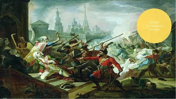 Бунт Емельяна Пугачева. 1774-Восстание Емельяна пугачёва. Мятеж Пугачева.