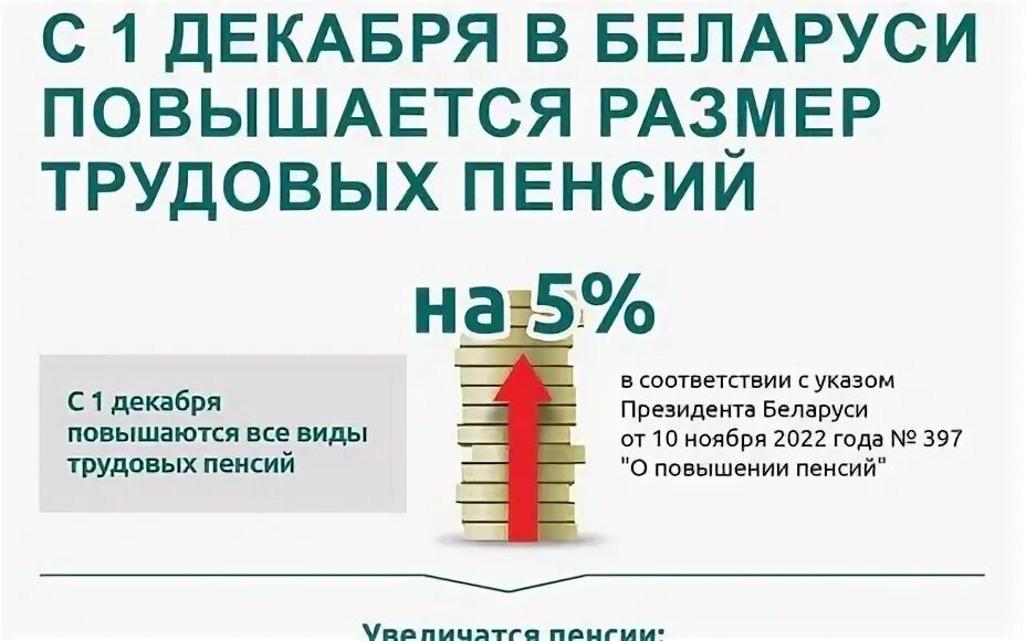 Беларусь поднялась. Global innovation index 2021. Флаг белорусской оппозиции. Подпись лукашенко. Деревни белоруссии.