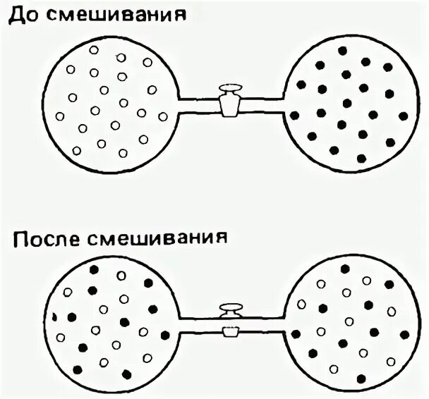 Волосы на каркас. Смешение цветов таблица для рисования. Оптическое смешивание цветов. Смешать цвета. Смешивание красок для рисования.