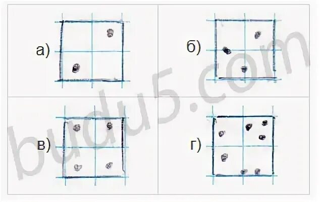 7 стульев у 4 стен поровну