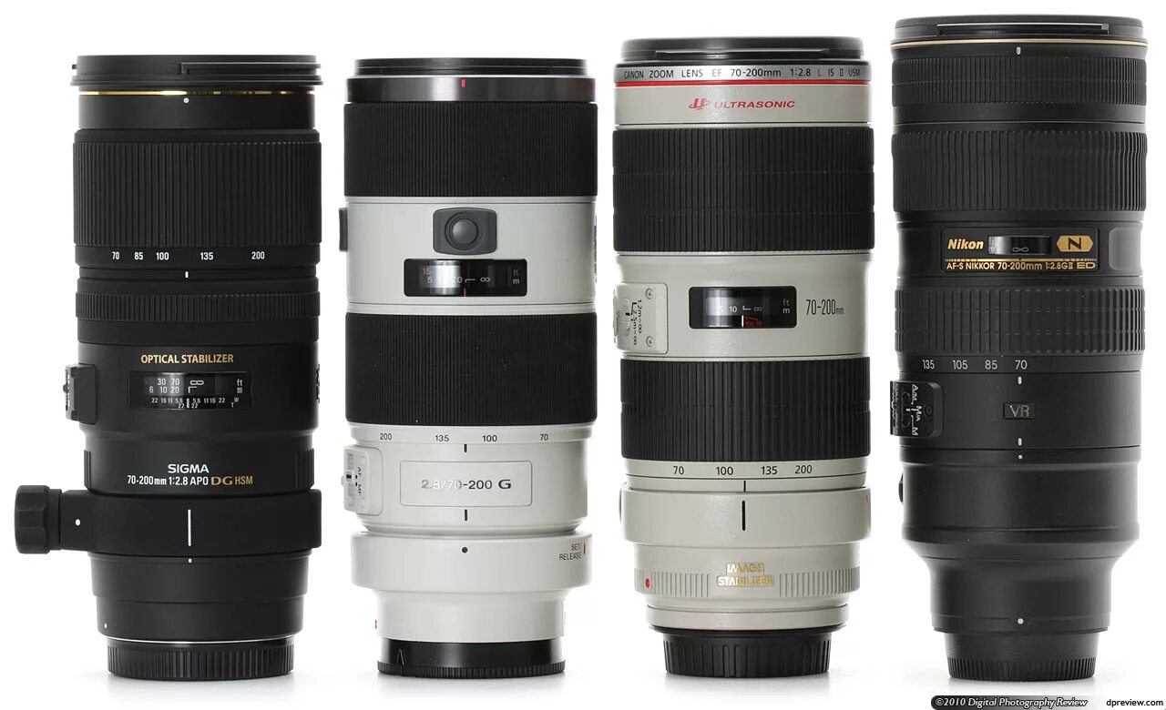 Sigma f2. Sigma 70-200 2.8 Canon. Sigma 70-200 f2.8 (Sony). 70-200 2.8 Canon. Nikon 70 200mm f/2.8.