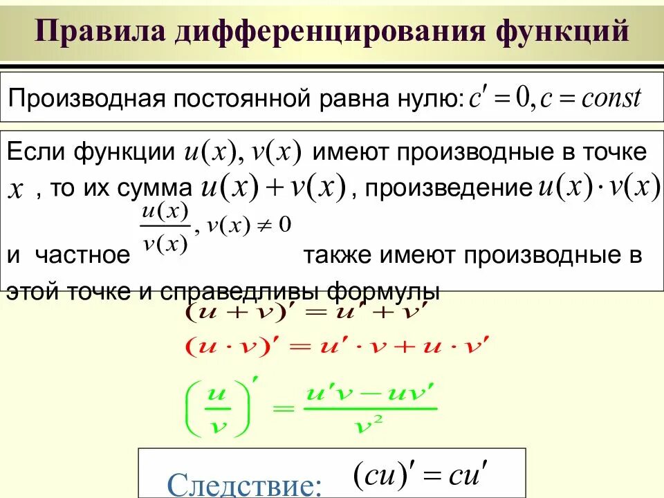 Правили дифференцирования. Правило дифференцирования частного функций. Дифференцирование функций от одной переменной. Дифференцирование исчислениефункцииоднойпеременой. Правило дифференцирования сложной функции.