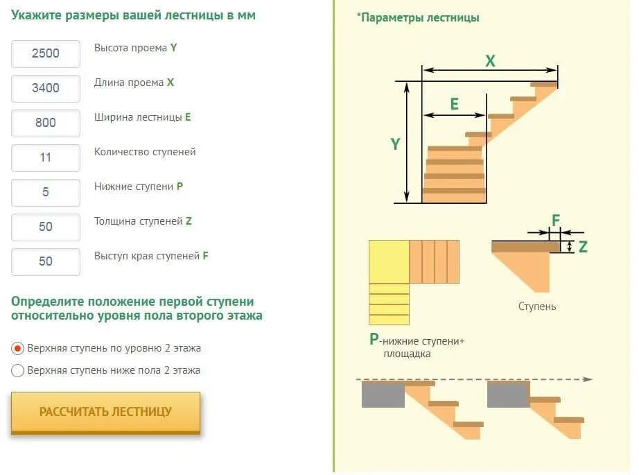 Сколько высота лестницы