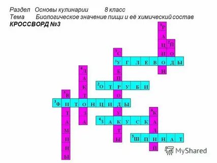 Кроссворд углеводы биология