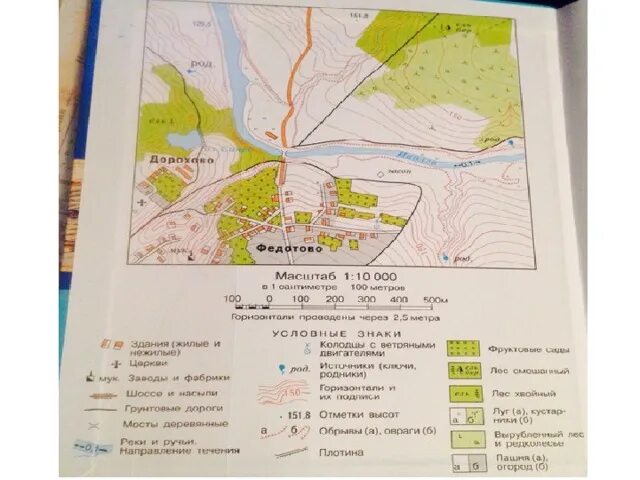 Масштаб и условные знаки на карте. Условное обозначение масштаба на карте. Условные знаки на топографических картах. Условное обозначение населенного пункта на карте.