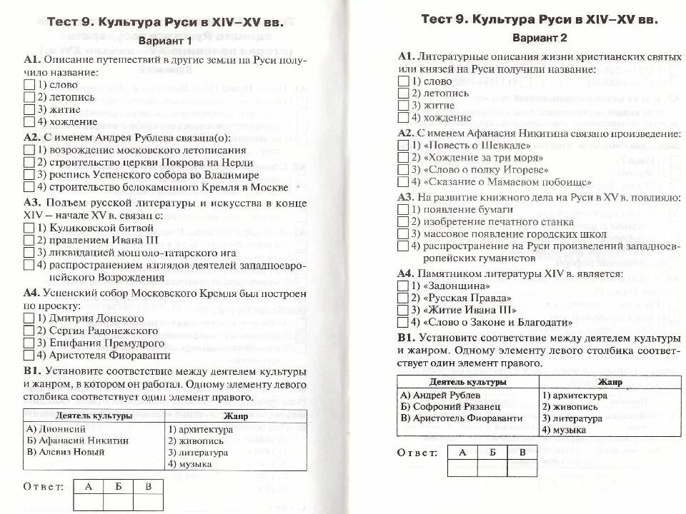 Тест культура русских земель