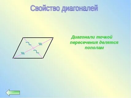 В четырехугольнике диагонали точкой пересечения делятся пополам