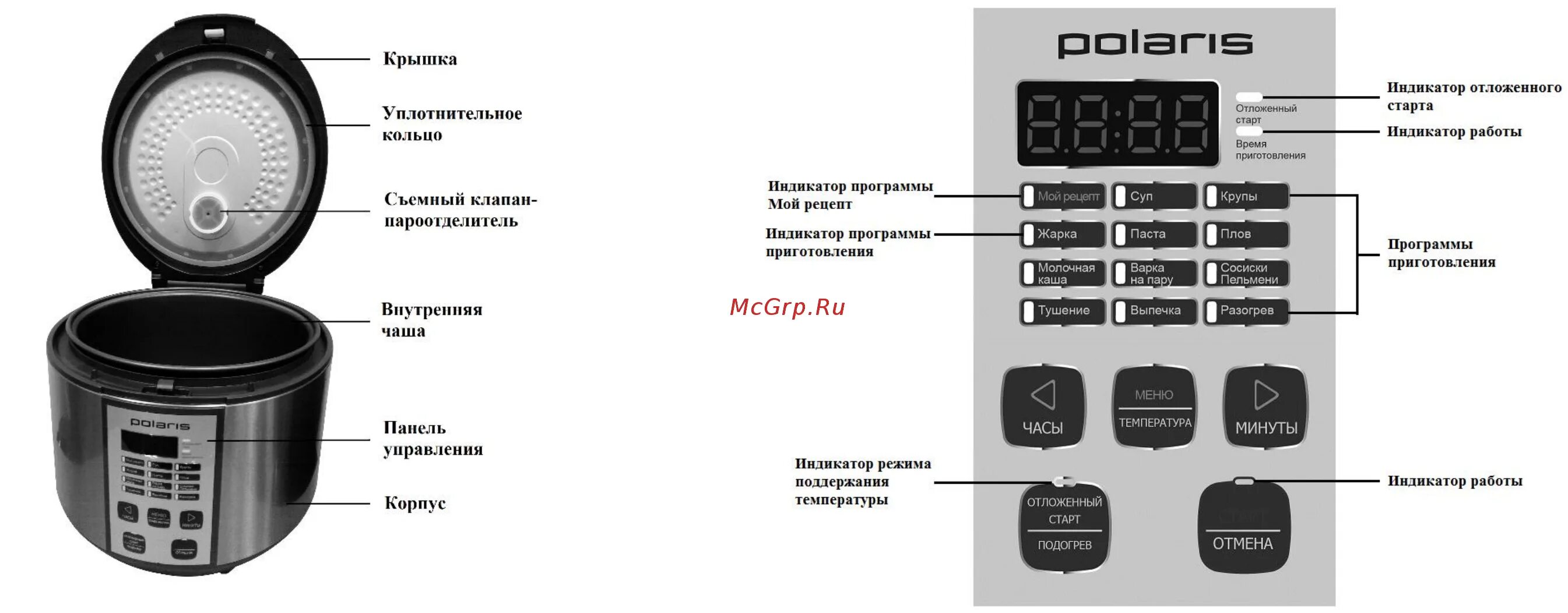 Мультиварка поларис рмс инструкция. Мультиварка поларис pmc 0517ad эл схема. схема мультиварки polaris pmc 0517ad. инструкция мультиварка polaris 0517 ад. мультиварка polaris 0517ad инструкция.