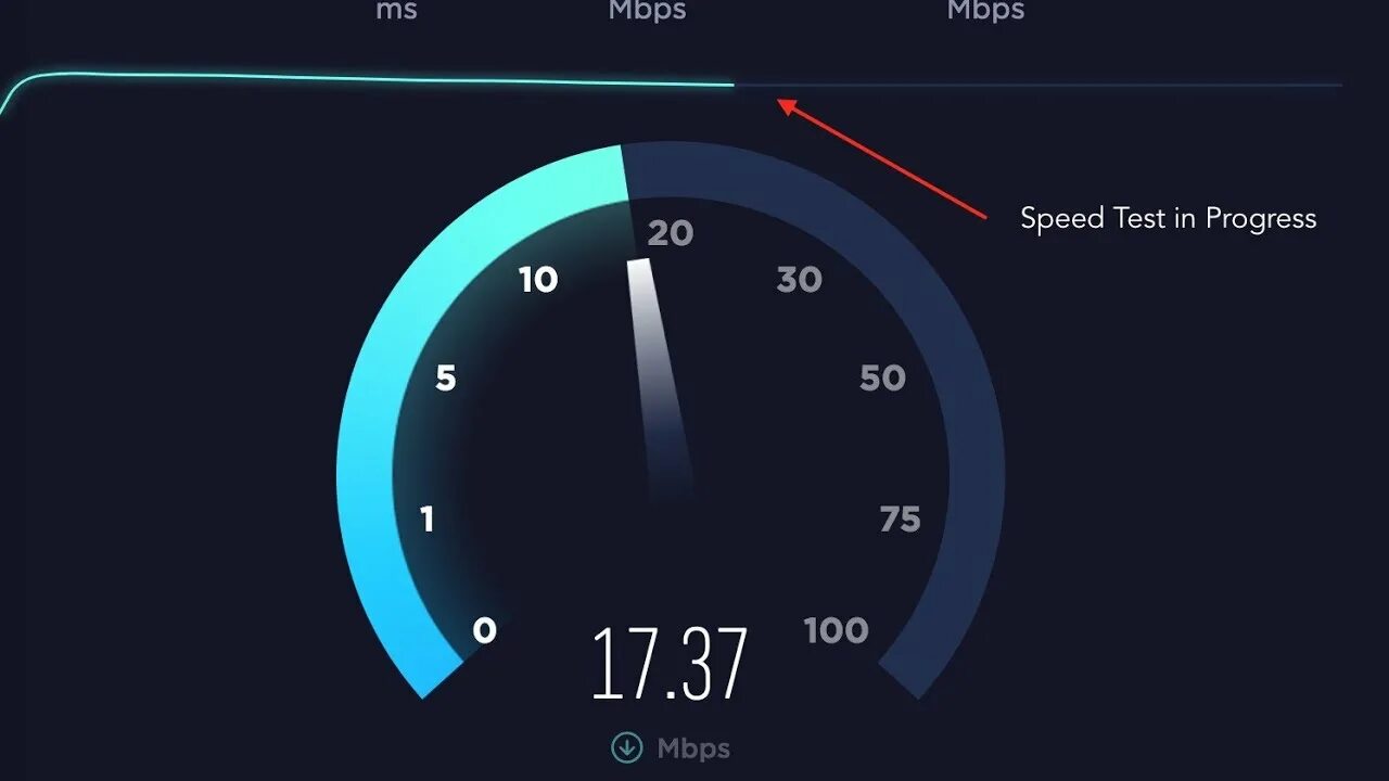 Играет скорость интернета. Скорость интернета. Повышение скорости интернета. Ускорить скорость интернета.