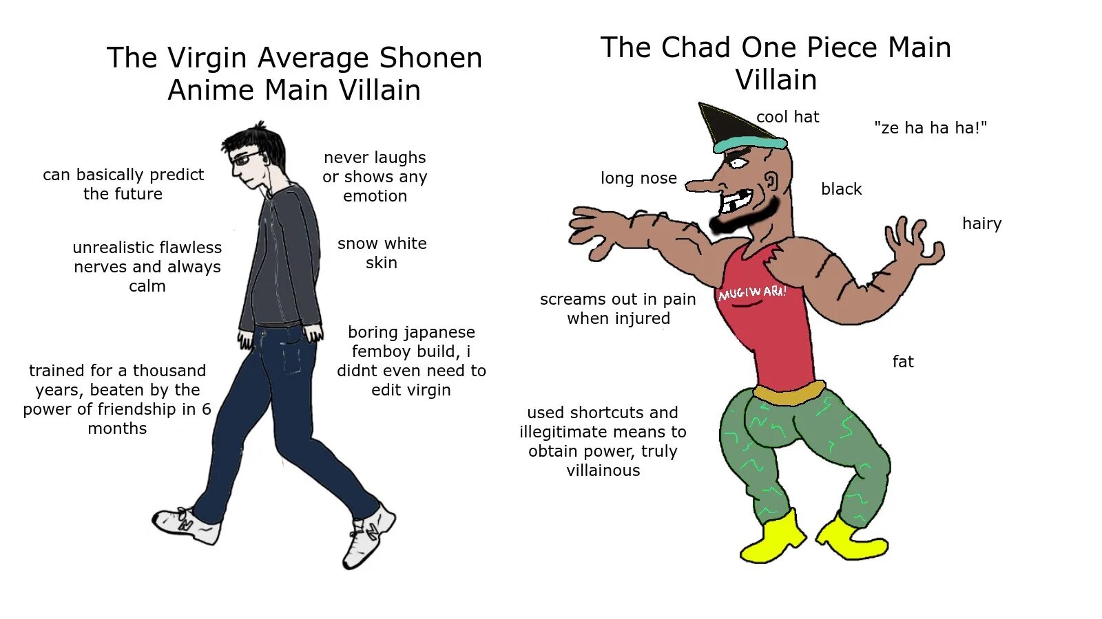 Chad al. Chad. Average Virgin and Chad. Chud. Chad Иваныч.