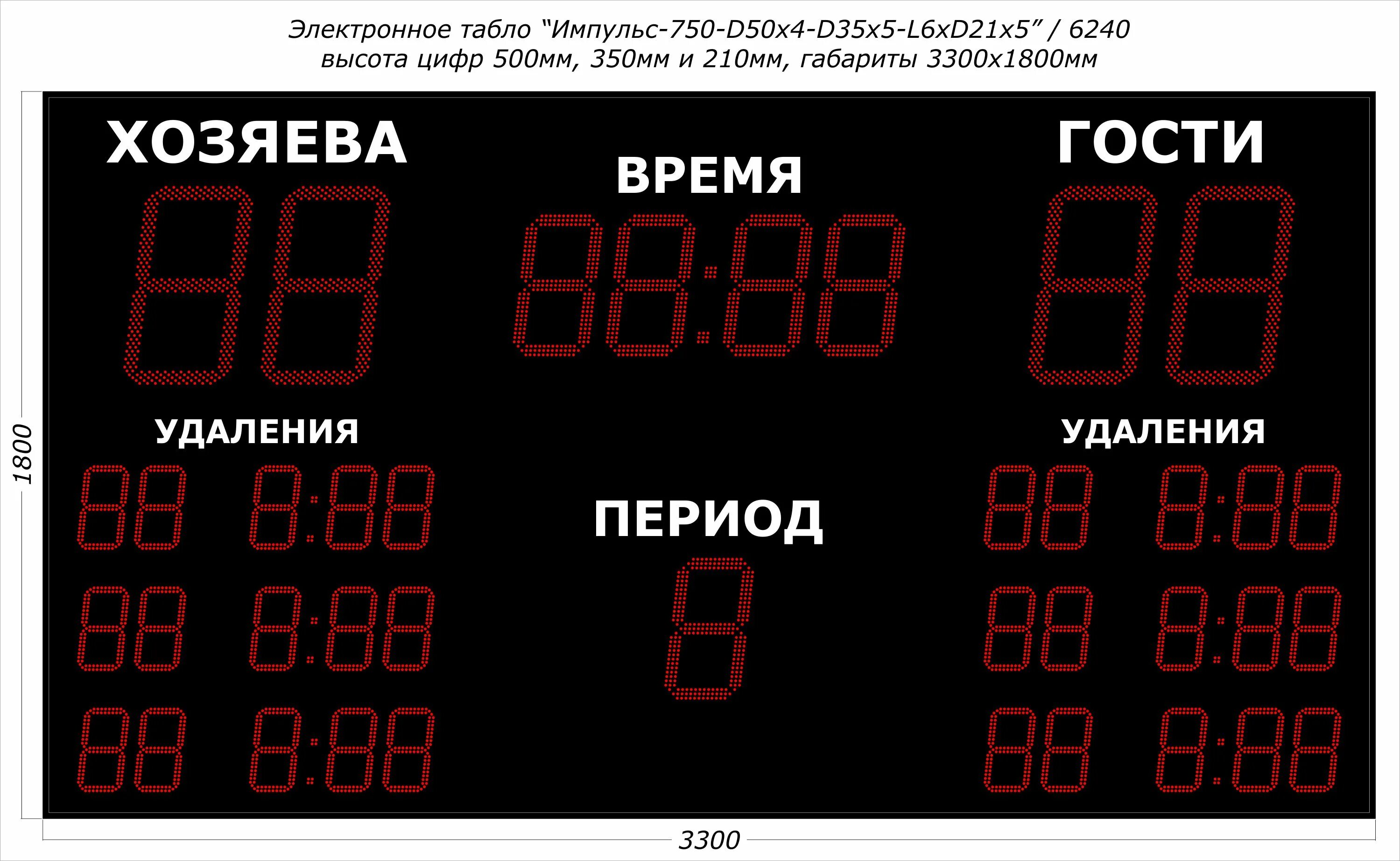 Электронное табло Импульс 750-d50. Спортивное табло счета. Хоккейное табло. Футбольное табло. Табло бали