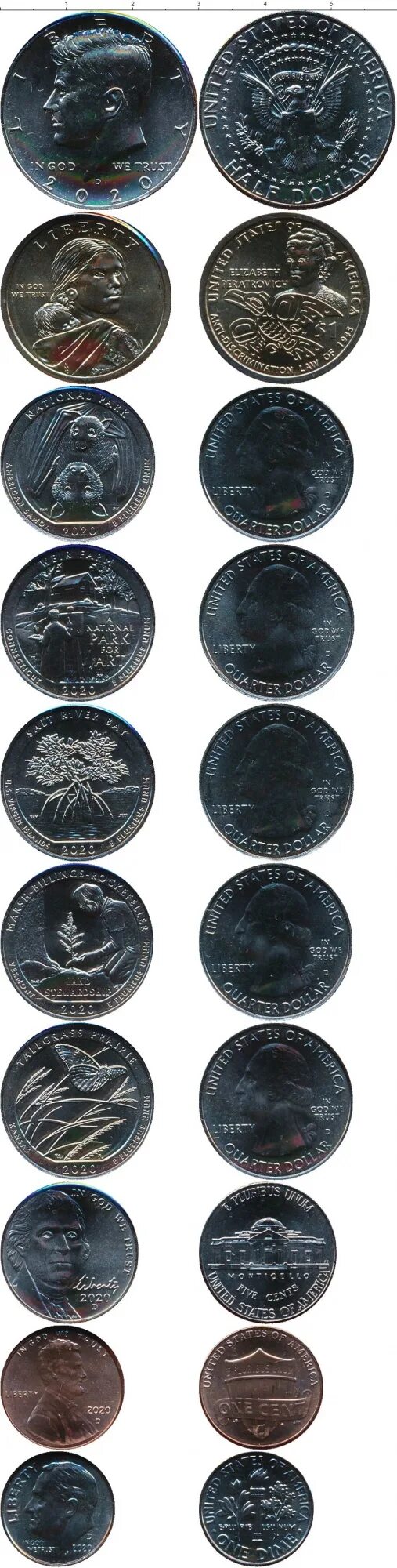 Монеты номиналом цена. Монеты центы США номинал. Американские монеты 2020 Monticello. Монета США 20 век.