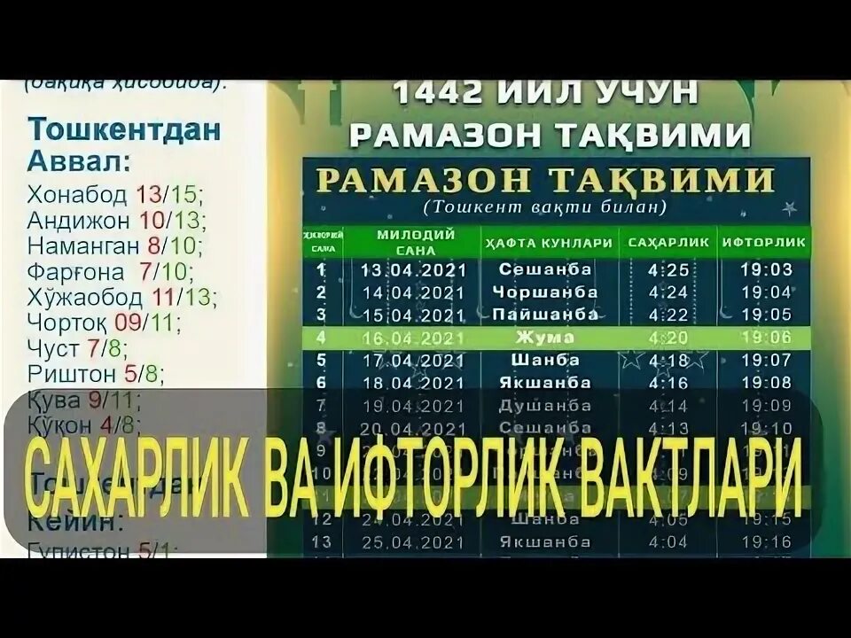 Ифторлик ташкент. Ифторлик вакти бугун. Ифторлик фаргона вакти 2021. Рамазон дуоси Сахарлик ва ифторлик. Ифторлик дуоси Сахарлик ва ифторлик.