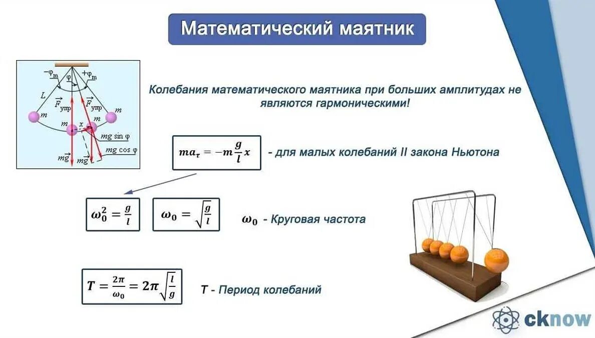 Зависимость колебаний от длины нити. Частота малых свободных колебаний математического маятника. Период и частота колебаний математического маятника. Период малых колебаний математического маятника. Длина нити маятника и период.