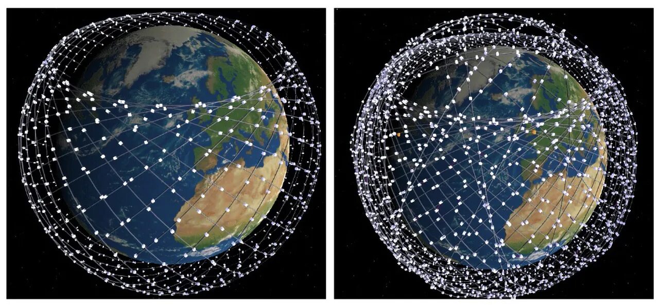 Линейка спутников. Спутниковая группировка Starlink. Группа спутников Starlink. Орбиты спутников Старлинк. Высота орбиты спутников Старлинк.