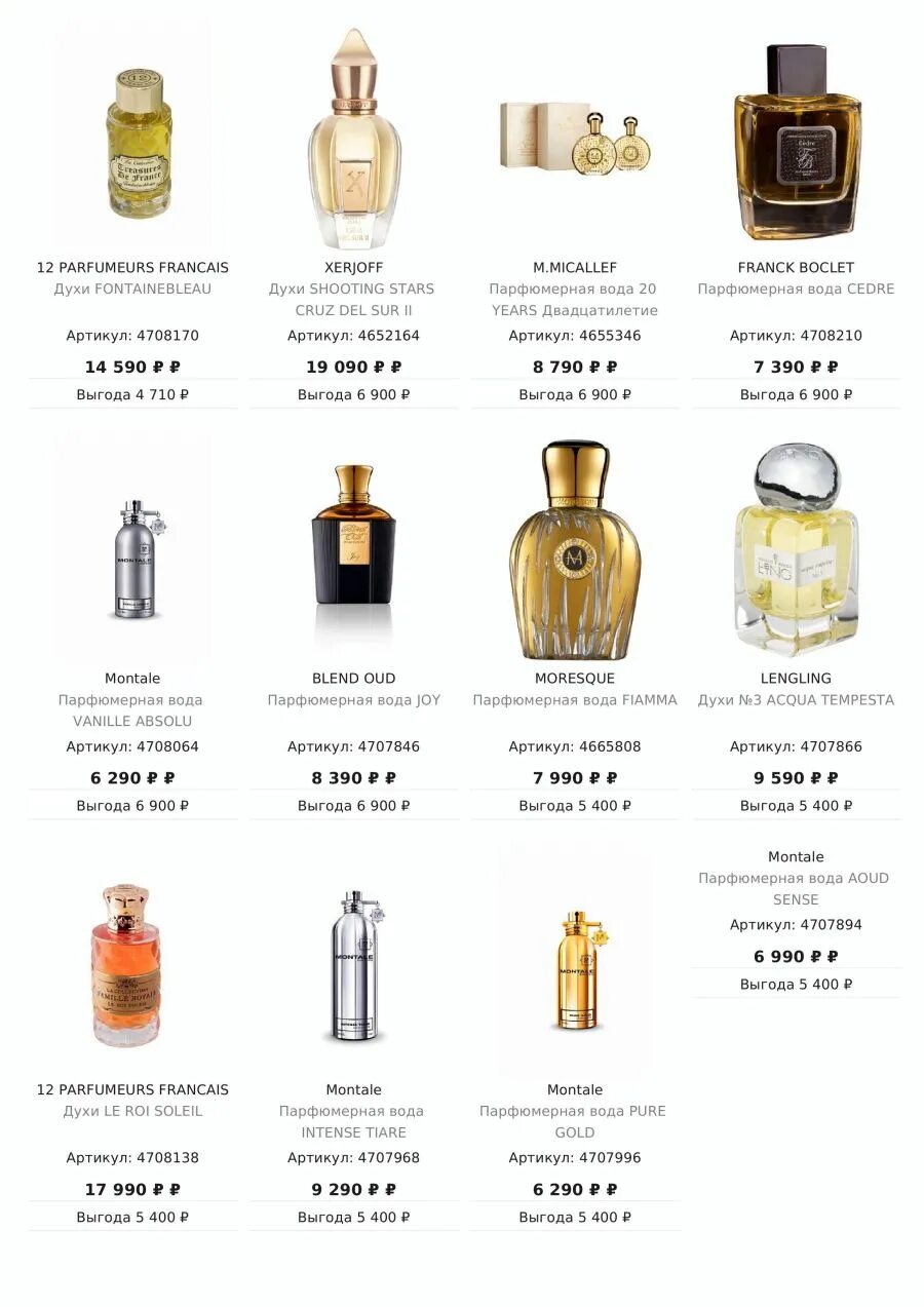 Сумасшедшие дни стокманн. Стокманн парфюмерия. Stockmann интернет магазин. Магазин стокманн в москве. Сумасшедшие дни стокманн в октябре 2021 года каталог.