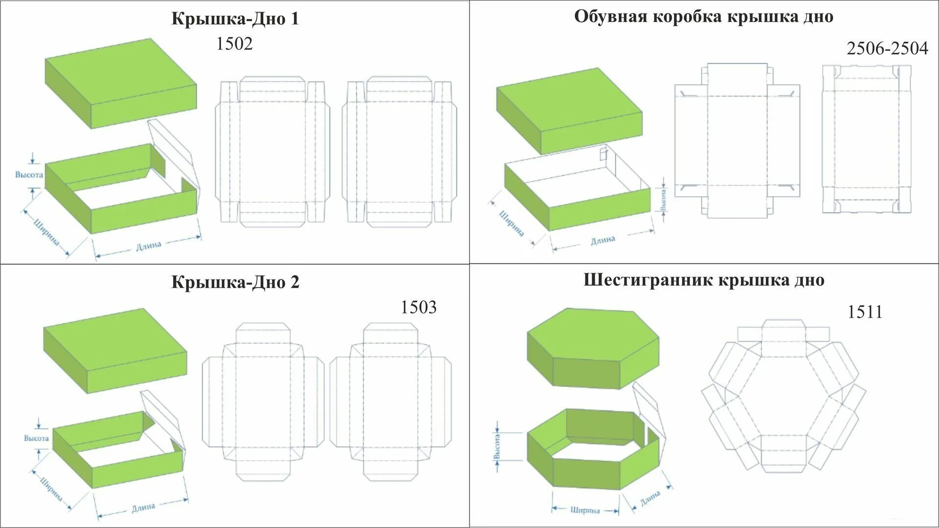 Как сделать коробку с крышкой легко. Развертка упаковки с размерами. развертка коробки книжки. упаковка для кондитерских изделий развертка. развертка квадратной коробки с крышкой.