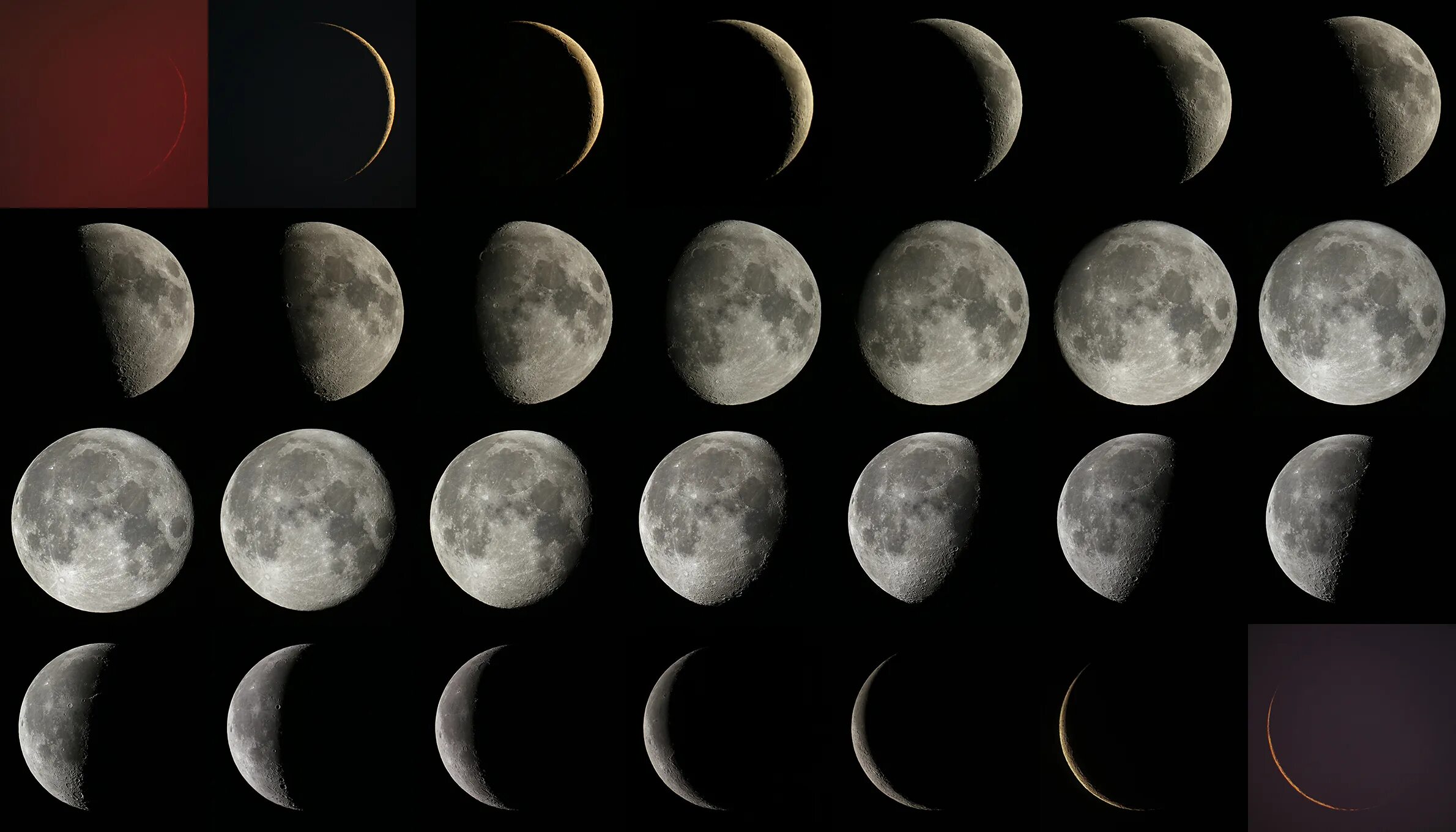 Наблюдение за луной. Лунный цикл. Новолуние астрономия. Луна в космосе.