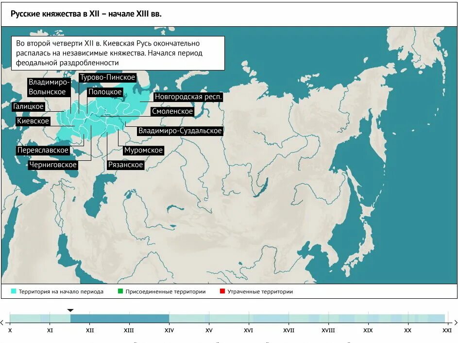альтернативные территории российской империи. страна изменения 21. территория россии и российской империи. причины изменения политической карты. расширение территории россии с 1613 по 1914 гг.