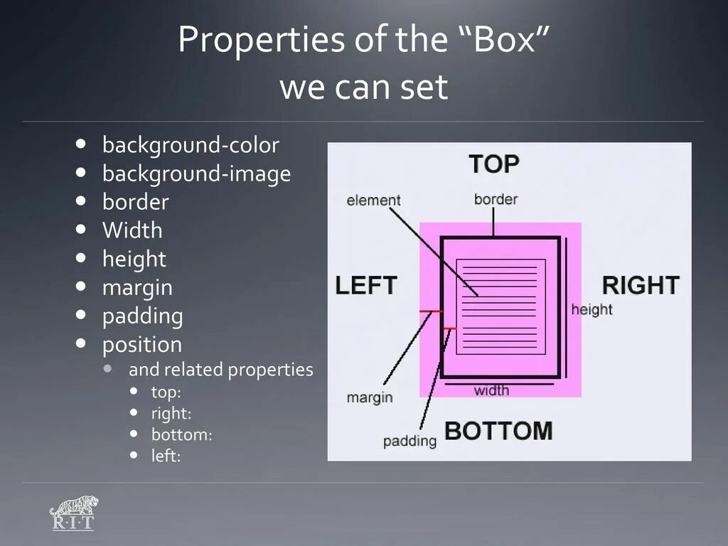 Style width 100 height 100. Width height. width height html. высота в html. height width css.