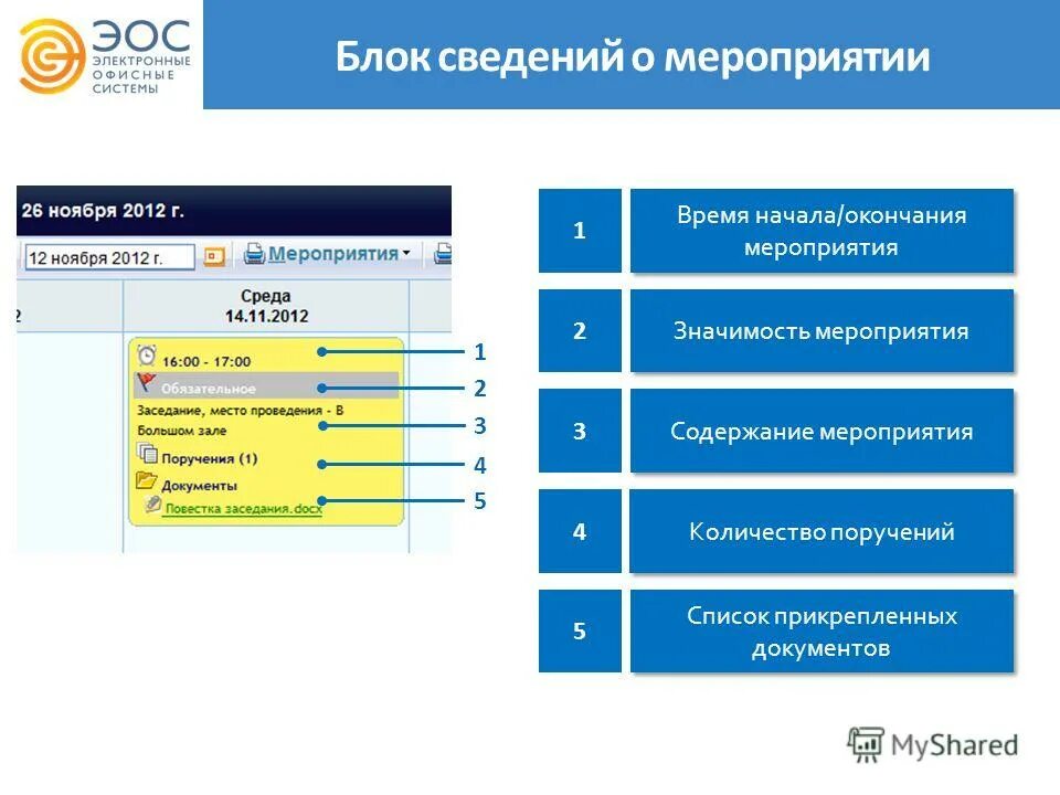 Блок информации