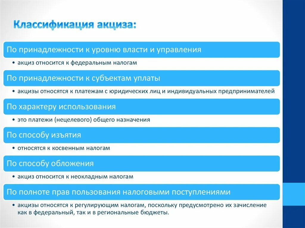 Акцизный налог является. Классификация акцизов. Акцизы классификация налогов. Классификационные признаки акциза. Акцизы по элементам налогообложения.