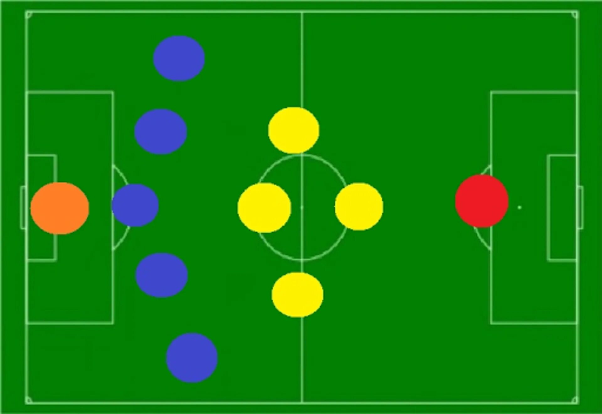 Схема 3 2 3 2 футболе. Футбольная тактика 4 5 1. Схемы в мини футболе 4+1. Схема мини футбол 5 на 5. Футбольная схема 4-1-4-1.