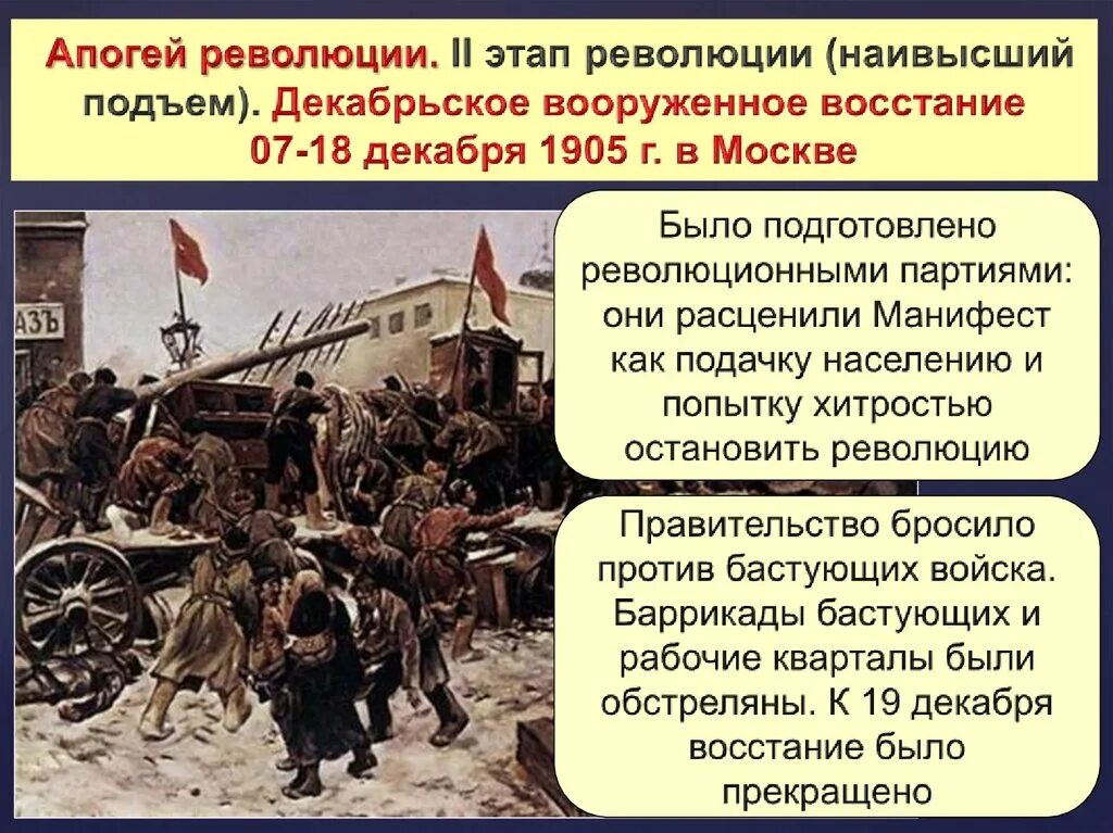 Революция 2 17. Вооруженное восстание 1905 причины. Декабрьское 1905 г. вооруженное восстание в Москве. Причины декабрьского Восстания 1905. Первая русская революция 1905-1907 декабрьское вооруженное восстание.