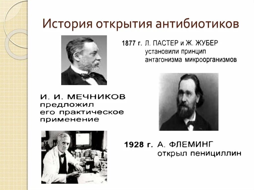 История открытия антибиотиков. История открытия антибиотиков микробиология. Открытие антибиотиков микробиология. История антибиотиков кратко. Кто открыл антибиотики