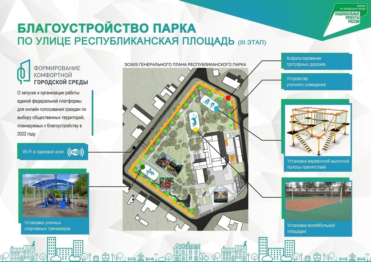 Проект формирования современной городской среды. Национальный проект благоустройство. проект благоустройства территории ясенево. федеральный проект формирование комфортной городской среды. жилье и городская среда национальный проект.